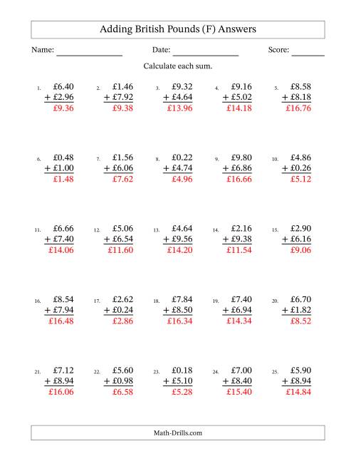 The Adding British Pounds With Amounts from 0.02 to 9.98 in Increments of Two Pence (F) Math Worksheet Page 2