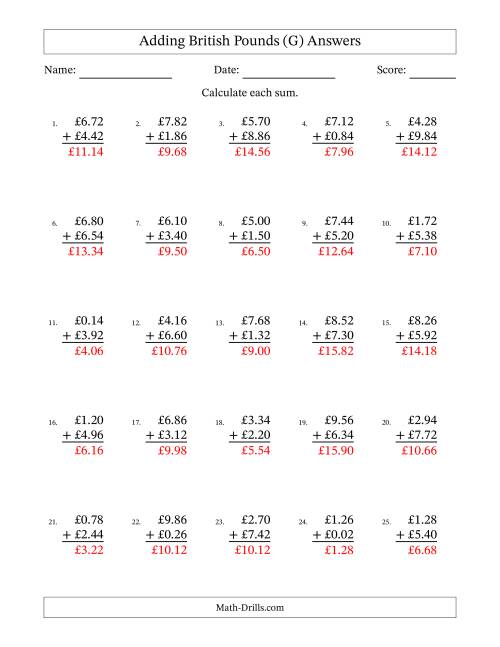 The Adding British Pounds With Amounts from 0.02 to 9.98 in Increments of Two Pence (G) Math Worksheet Page 2