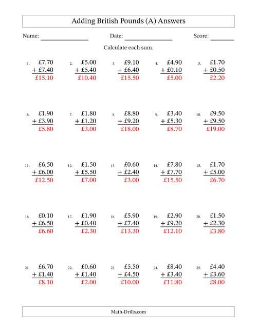 The Adding British Pounds With Amounts from 0.10 to 9.90 in Increments of Ten Pence (A) Math Worksheet Page 2