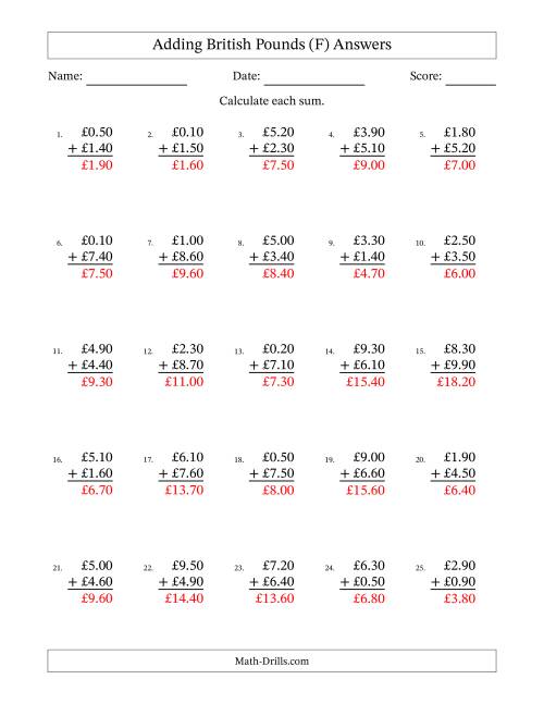 The Adding British Pounds With Amounts from 0.10 to 9.90 in Increments of Ten Pence (F) Math Worksheet Page 2