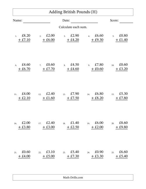 The Adding British Pounds With Amounts from 0.10 to 9.90 in Increments of Ten Pence (H) Math Worksheet