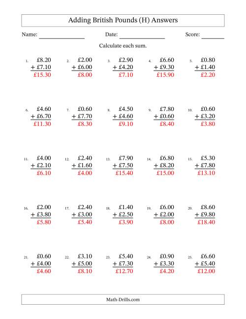 The Adding British Pounds With Amounts from 0.10 to 9.90 in Increments of Ten Pence (H) Math Worksheet Page 2