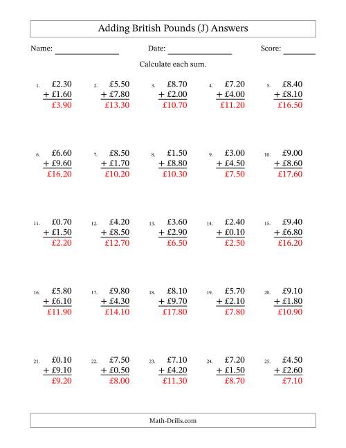 The Adding British Pounds With Amounts from 0.10 to 9.90 in Increments of Ten Pence (J) Math Worksheet Page 2