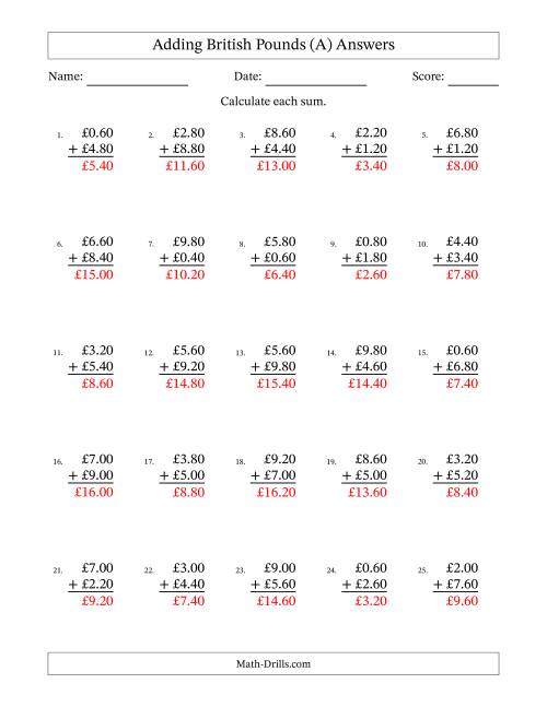 The Adding British Pounds With Amounts from 0.20 to 9.80 in Increments of Twenty Pence (A) Math Worksheet Page 2