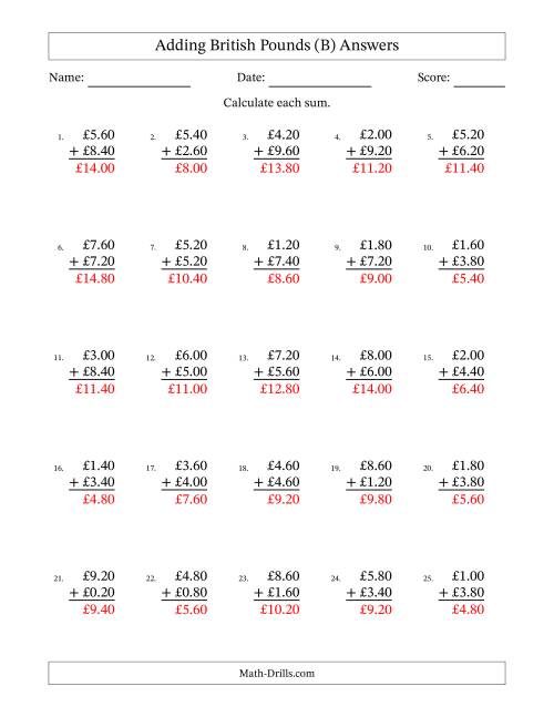 The Adding British Pounds With Amounts from 0.20 to 9.80 in Increments of Twenty Pence (B) Math Worksheet Page 2