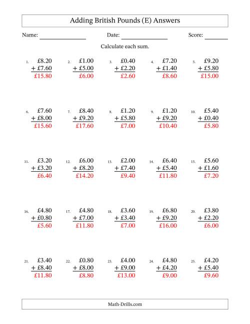 The Adding British Pounds With Amounts from 0.20 to 9.80 in Increments of Twenty Pence (E) Math Worksheet Page 2