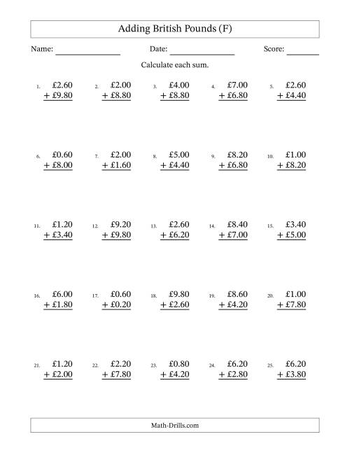 The Adding British Pounds With Amounts from 0.20 to 9.80 in Increments of Twenty Pence (F) Math Worksheet