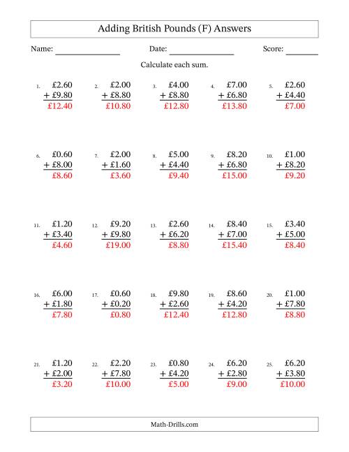 The Adding British Pounds With Amounts from 0.20 to 9.80 in Increments of Twenty Pence (F) Math Worksheet Page 2