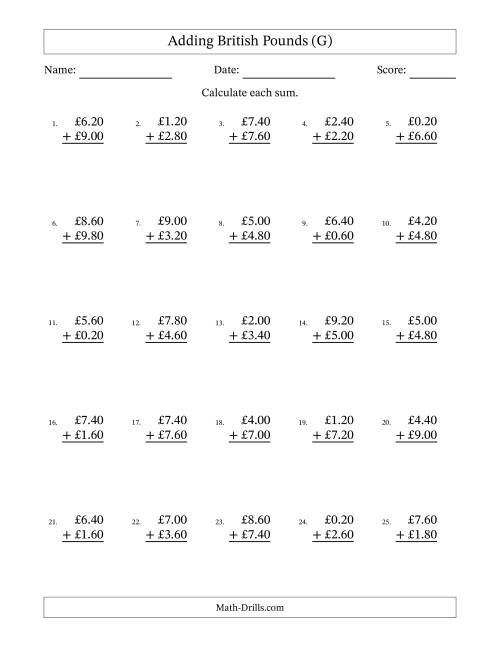 The Adding British Pounds With Amounts from 0.20 to 9.80 in Increments of Twenty Pence (G) Math Worksheet