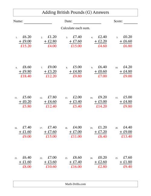 The Adding British Pounds With Amounts from 0.20 to 9.80 in Increments of Twenty Pence (G) Math Worksheet Page 2