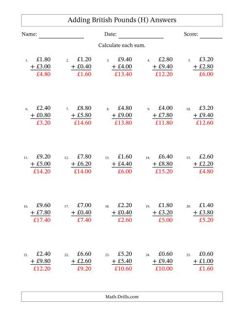 The Adding British Pounds With Amounts from 0.20 to 9.80 in Increments of Twenty Pence (H) Math Worksheet Page 2