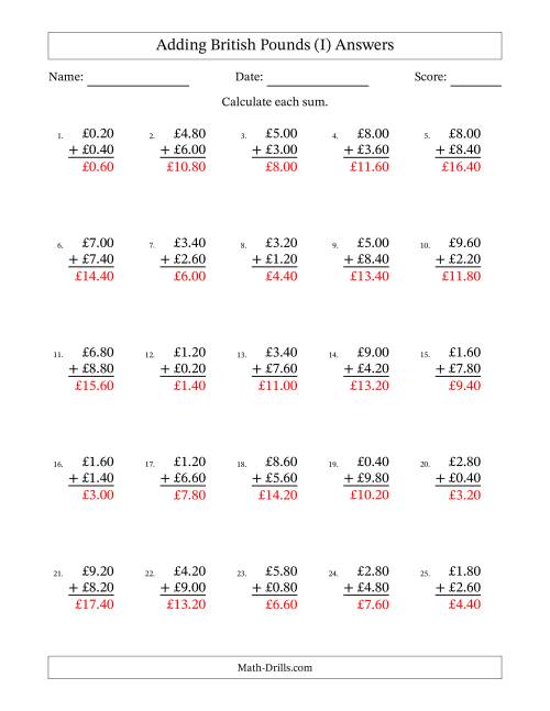 The Adding British Pounds With Amounts from 0.20 to 9.80 in Increments of Twenty Pence (I) Math Worksheet Page 2