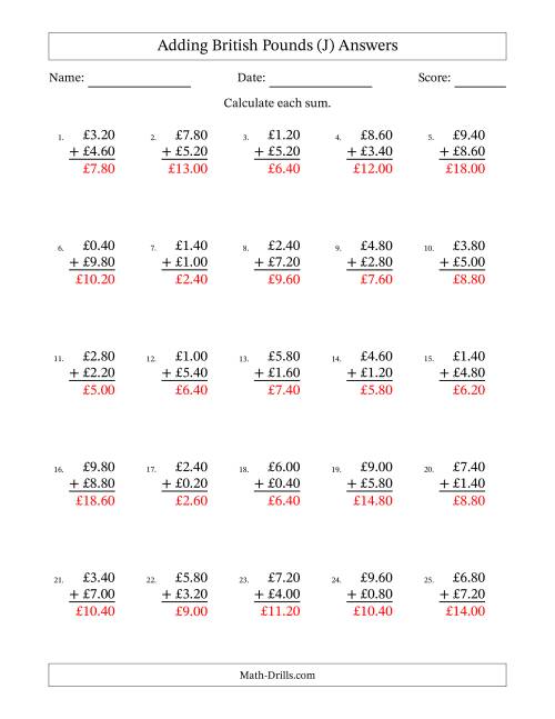 The Adding British Pounds With Amounts from 0.20 to 9.80 in Increments of Twenty Pence (J) Math Worksheet Page 2