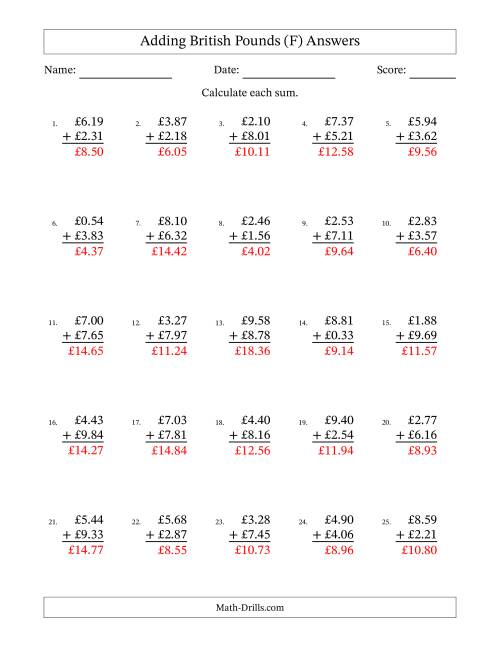 The Adding British Pounds With Amounts from 0.01 to 9.99 in Increments of One Pence (F) Math Worksheet Page 2