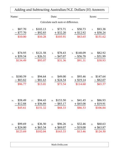 The Adding and Subtracting Australian/N.Z. Dollars With Amounts from 10.00 to 99.99 in Increments of One Cent (H) Math Worksheet Page 2