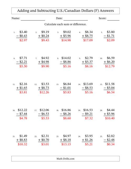 The Adding and Subtracting U.S./Canadian Dollars With Amounts from 0.01 to 9.99 in Increments of One Cent (F) Math Worksheet Page 2