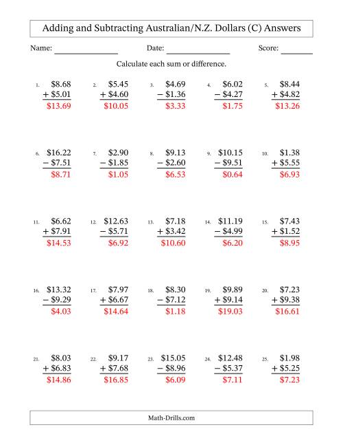 The Adding and Subtracting Australian/N.Z. Dollars With Amounts from 0.01 to 9.99 in Increments of One Cent (C) Math Worksheet Page 2