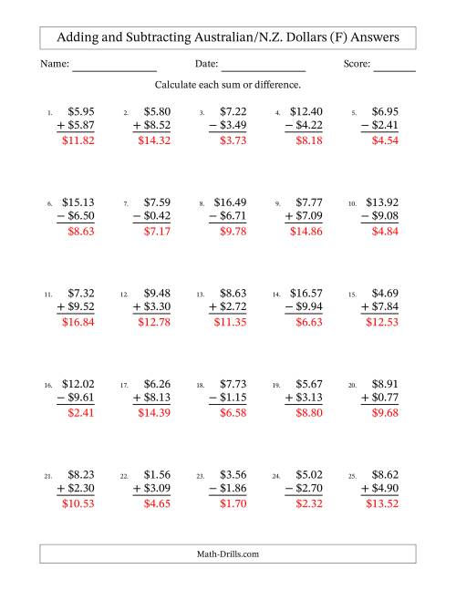 The Adding and Subtracting Australian/N.Z. Dollars With Amounts from 0.01 to 9.99 in Increments of One Cent (F) Math Worksheet Page 2