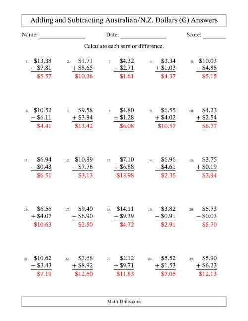 The Adding and Subtracting Australian/N.Z. Dollars With Amounts from 0.01 to 9.99 in Increments of One Cent (G) Math Worksheet Page 2