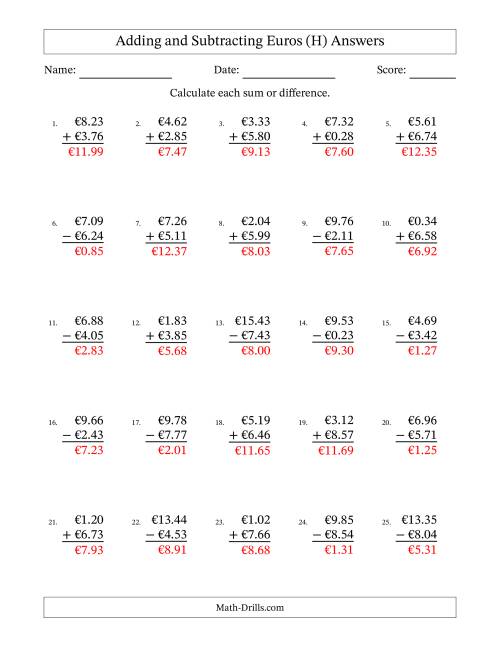 The Adding and Subtracting Euros With Amounts from 0.01 to 9.99 in Increments of One Euro Cent (H) Math Worksheet Page 2