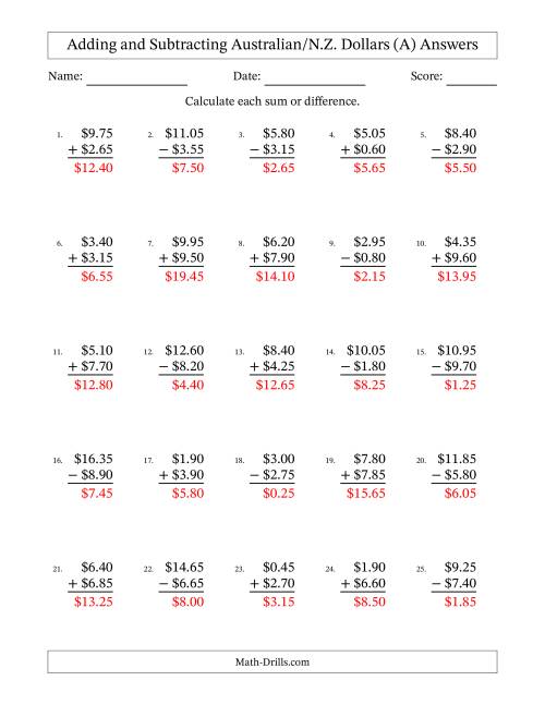 The Adding and Subtracting Australian/N.Z. Dollars With Amounts from 0.05 to 9.95 in Increments of Five Cents (A) Math Worksheet Page 2