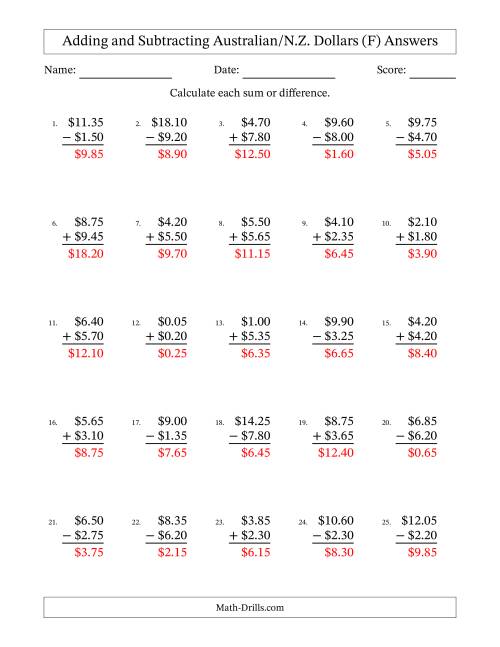 The Adding and Subtracting Australian/N.Z. Dollars With Amounts from 0.05 to 9.95 in Increments of Five Cents (F) Math Worksheet Page 2