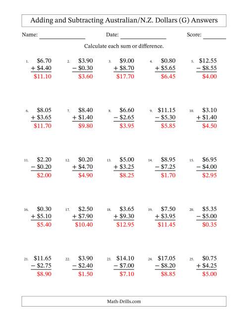 The Adding and Subtracting Australian/N.Z. Dollars With Amounts from 0.05 to 9.95 in Increments of Five Cents (G) Math Worksheet Page 2