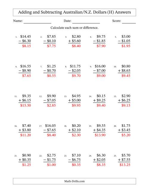 The Adding and Subtracting Australian/N.Z. Dollars With Amounts from 0.05 to 9.95 in Increments of Five Cents (H) Math Worksheet Page 2