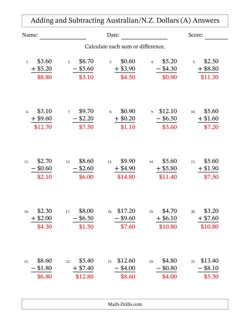 The Adding and Subtracting Australian/N.Z. Dollars With Amounts from 0.10 to 9.90 in Increments of Ten Cents (A) Math Worksheet Page 2