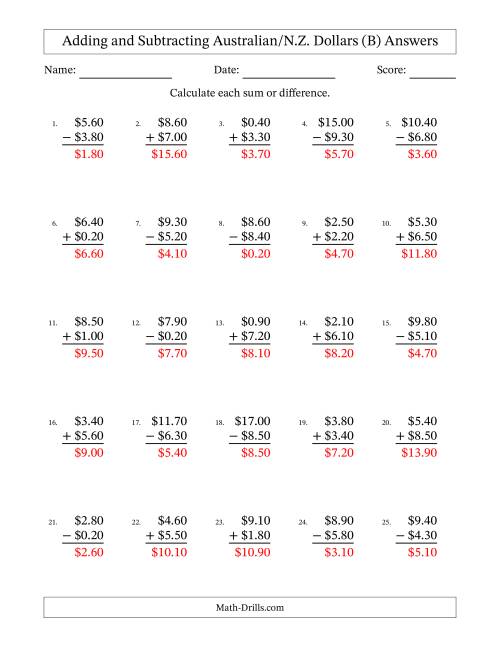 The Adding and Subtracting Australian/N.Z. Dollars With Amounts from 0.10 to 9.90 in Increments of Ten Cents (B) Math Worksheet Page 2