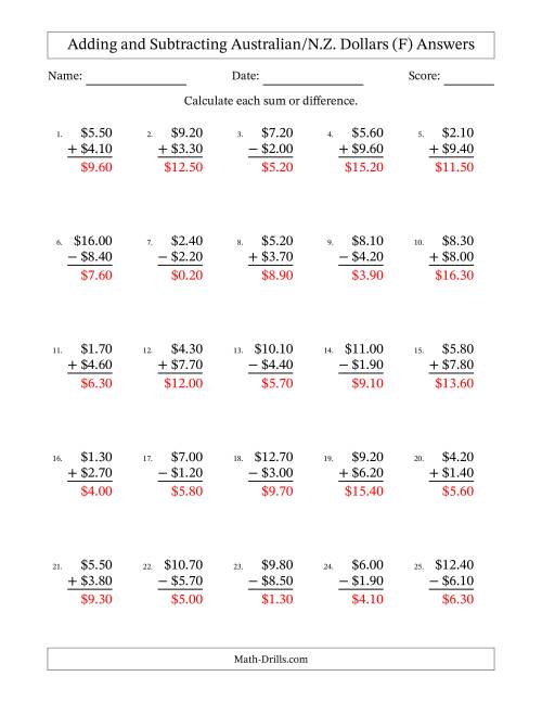 The Adding and Subtracting Australian/N.Z. Dollars With Amounts from 0.10 to 9.90 in Increments of Ten Cents (F) Math Worksheet Page 2