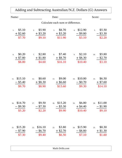 The Adding and Subtracting Australian/N.Z. Dollars With Amounts from 0.10 to 9.90 in Increments of Ten Cents (G) Math Worksheet Page 2