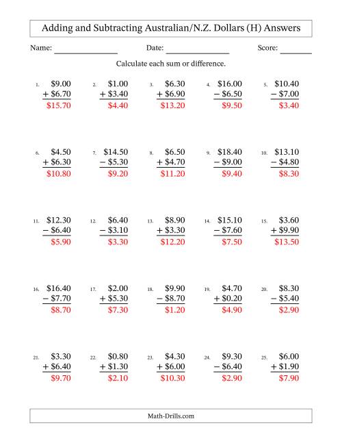 The Adding and Subtracting Australian/N.Z. Dollars With Amounts from 0.10 to 9.90 in Increments of Ten Cents (H) Math Worksheet Page 2