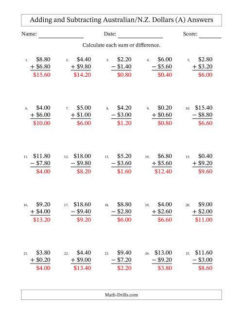 The Adding and Subtracting Australian/N.Z. Dollars With Amounts from 0.20 to 9.80 in Increments of Twenty Cents (A) Math Worksheet Page 2