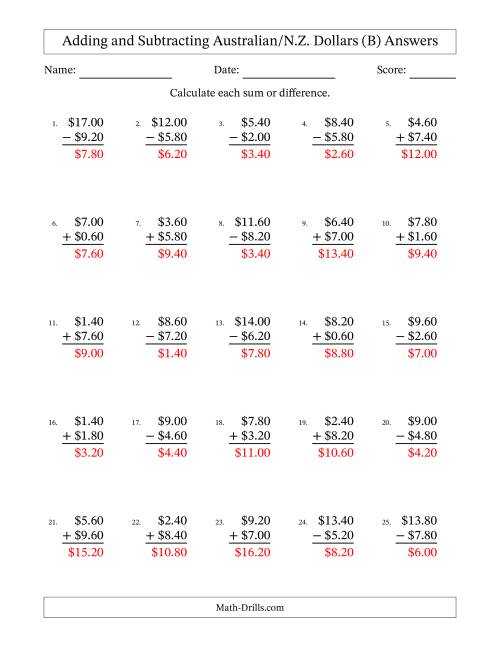 The Adding and Subtracting Australian/N.Z. Dollars With Amounts from 0.20 to 9.80 in Increments of Twenty Cents (B) Math Worksheet Page 2