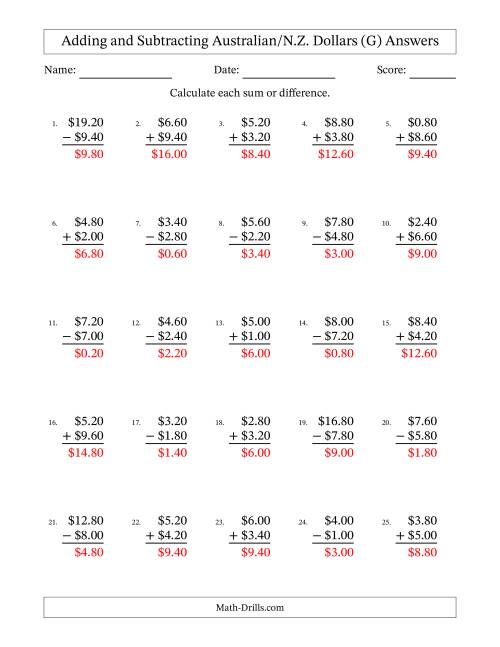 The Adding and Subtracting Australian/N.Z. Dollars With Amounts from 0.20 to 9.80 in Increments of Twenty Cents (G) Math Worksheet Page 2