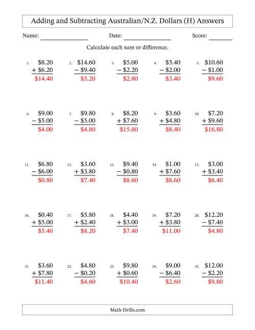 The Adding and Subtracting Australian/N.Z. Dollars With Amounts from 0.20 to 9.80 in Increments of Twenty Cents (H) Math Worksheet Page 2