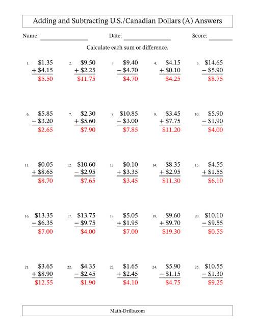 The Adding and Subtracting U.S./Canadian Dollars With Amounts from 0.05 to 9.95 in Increments of Five Cents (A) Math Worksheet Page 2