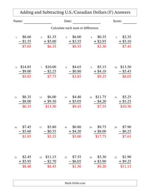 The Adding and Subtracting U.S./Canadian Dollars With Amounts from 0.05 to 9.95 in Increments of Five Cents (F) Math Worksheet Page 2