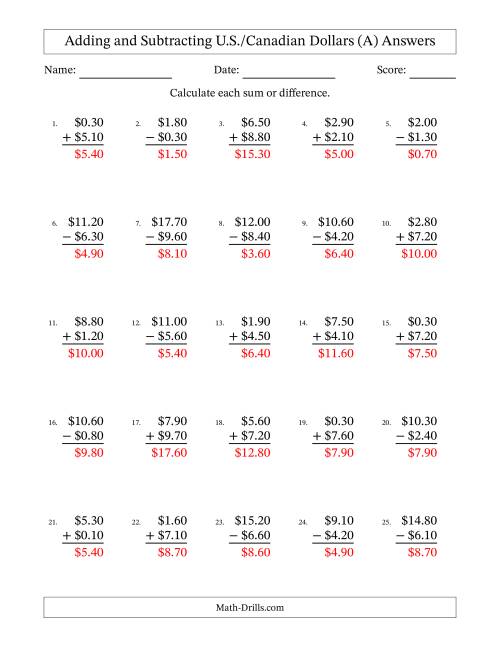 The Adding and Subtracting U.S./Canadian Dollars With Amounts from 0.10 to 9.90 in Increments of Ten Cents (A) Math Worksheet Page 2