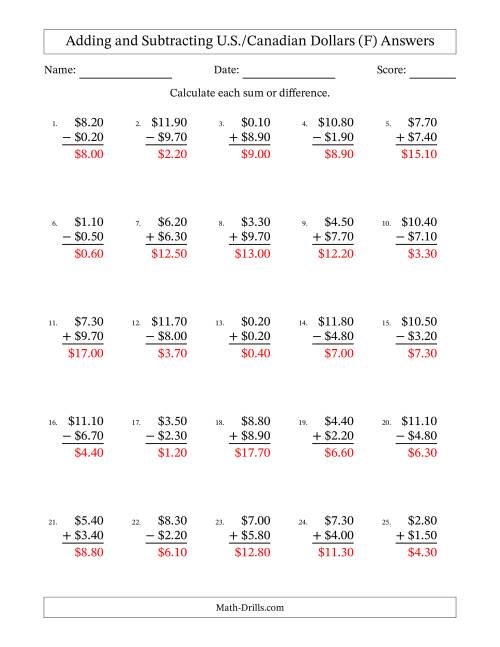 The Adding and Subtracting U.S./Canadian Dollars With Amounts from 0.10 to 9.90 in Increments of Ten Cents (F) Math Worksheet Page 2