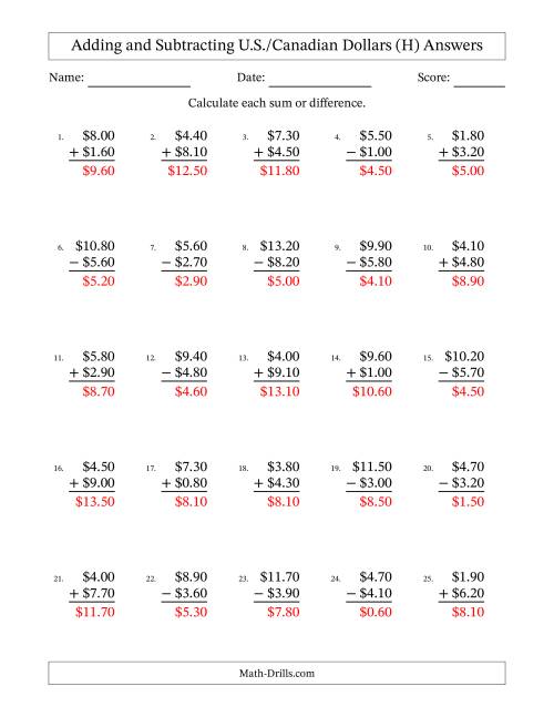 The Adding and Subtracting U.S./Canadian Dollars With Amounts from 0.10 to 9.90 in Increments of Ten Cents (H) Math Worksheet Page 2