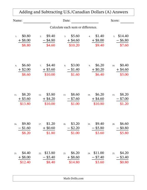 The Adding and Subtracting U.S./Canadian Dollars With Amounts from 0.20 to 9.80 in Increments of Twenty Cents (A) Math Worksheet Page 2