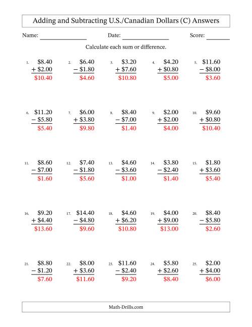 The Adding and Subtracting U.S./Canadian Dollars With Amounts from 0.20 to 9.80 in Increments of Twenty Cents (C) Math Worksheet Page 2