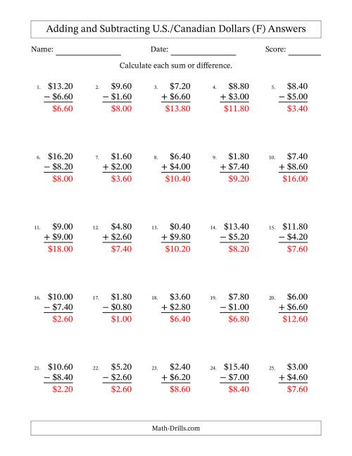 The Adding and Subtracting U.S./Canadian Dollars With Amounts from 0.20 to 9.80 in Increments of Twenty Cents (F) Math Worksheet Page 2