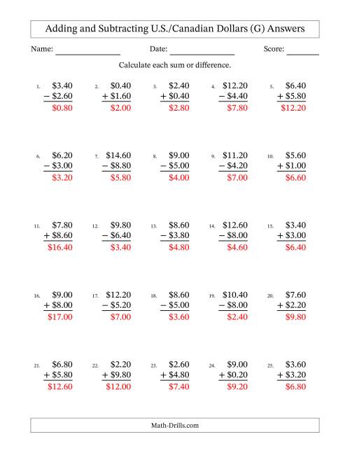 The Adding and Subtracting U.S./Canadian Dollars With Amounts from 0.20 to 9.80 in Increments of Twenty Cents (G) Math Worksheet Page 2