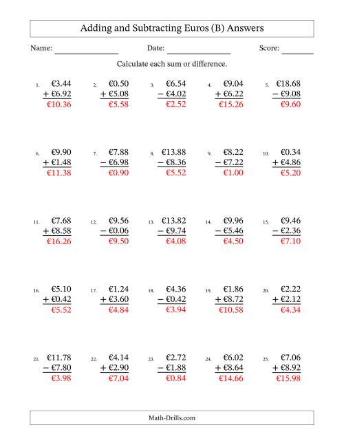 The Adding and Subtracting Euros With Amounts from 0.02 to 9.98 in Increments of Two Euro Cents (B) Math Worksheet Page 2