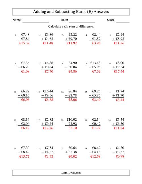 The Adding and Subtracting Euros With Amounts from 0.02 to 9.98 in Increments of Two Euro Cents (E) Math Worksheet Page 2