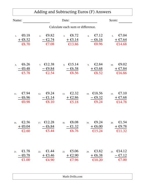 The Adding and Subtracting Euros With Amounts from 0.02 to 9.98 in Increments of Two Euro Cents (F) Math Worksheet Page 2