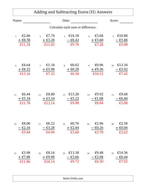 The Adding and Subtracting Euros With Amounts from 0.02 to 9.98 in Increments of Two Euro Cents (H) Math Worksheet Page 2